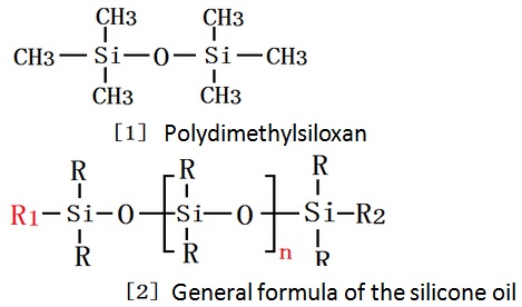Polydimethylsiloxan, fórmula general del aceite de silicón